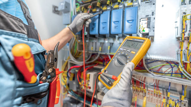 Best Electrical System Inspection  in Coram, NY